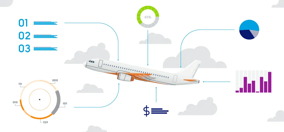 Airline-Revenue-Mana.png
